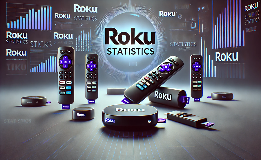 Customizing Your IPTV Channels on Roku